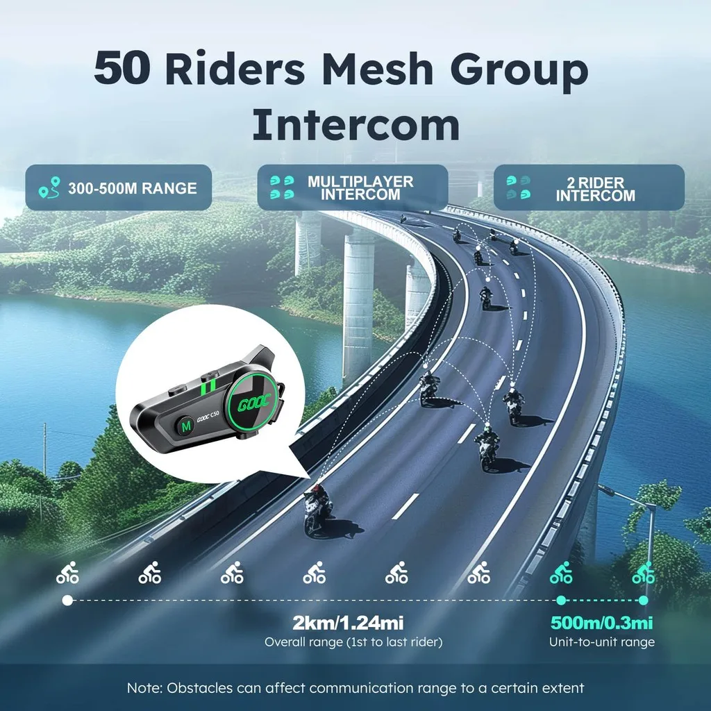 Rider Intercom Bluetooth Motorcycle Helmet Waterproof