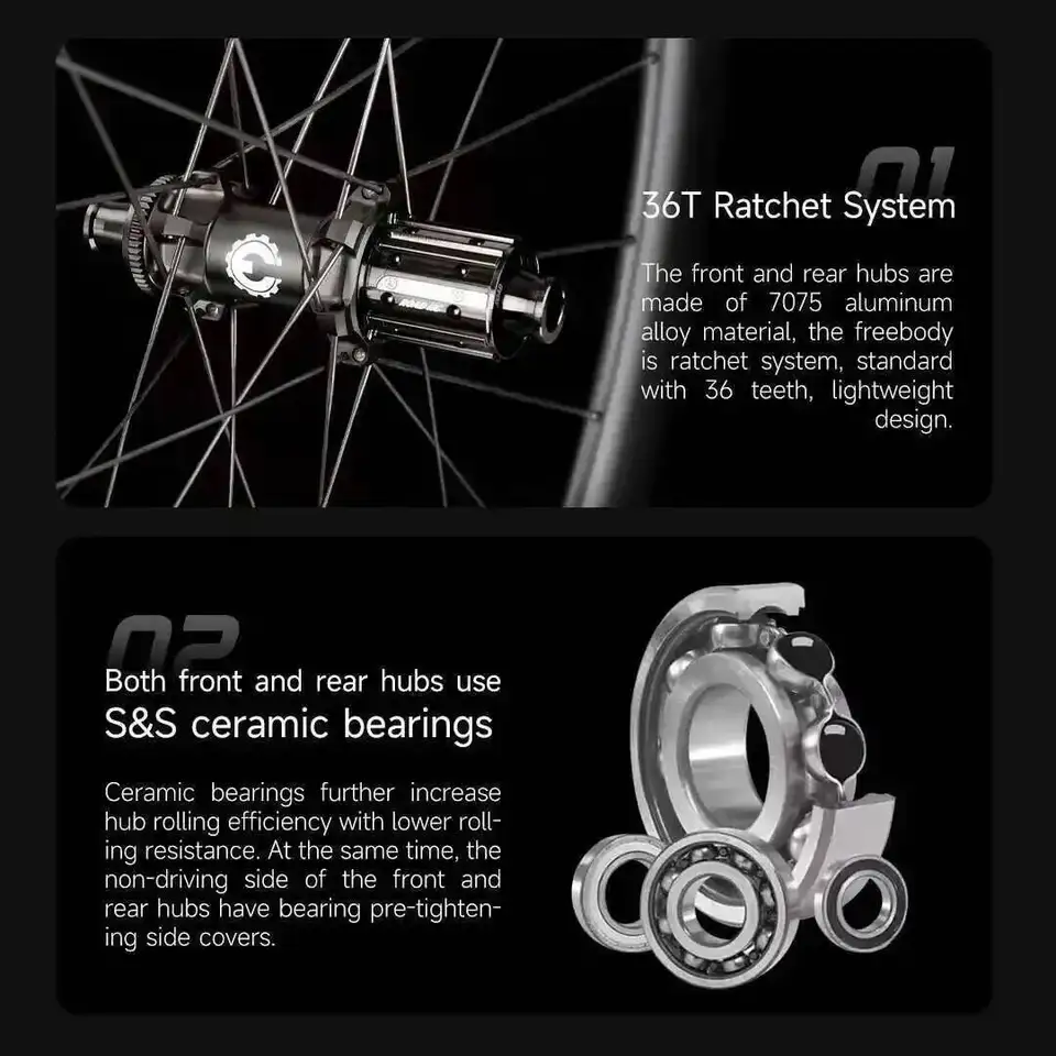 ELITEWHEELS EDGE 2.0 ディスクブレーキ超軽量 1270 グラムロード