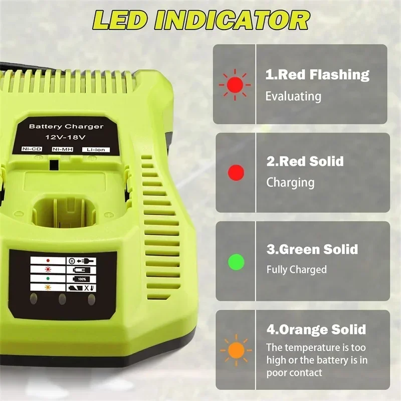 Compact Rapid Car Charger