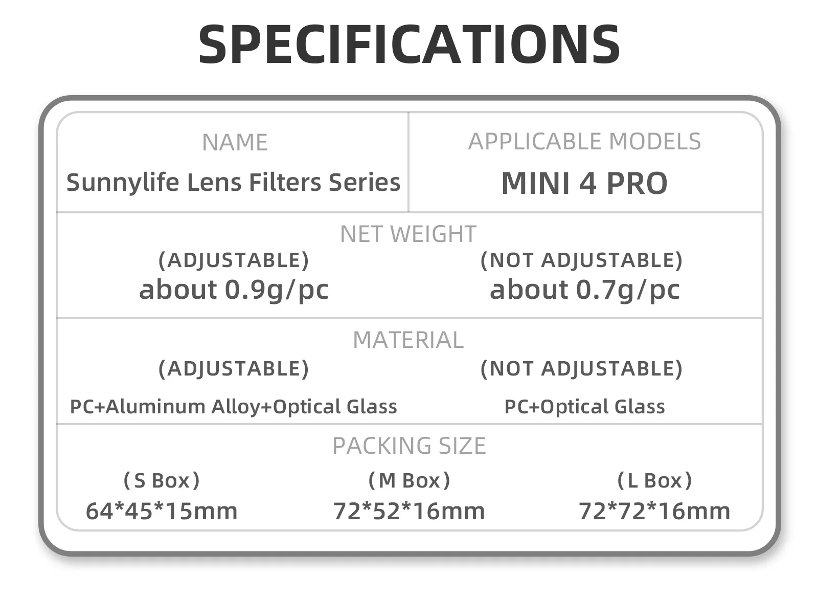 Description Picture 3 of itemFor DJI Mini 4 Pro Filters Adjustable Rotating ND CPL 4/8/16/32 /64 Camera Filters Set Glass Lens Drone Accessories