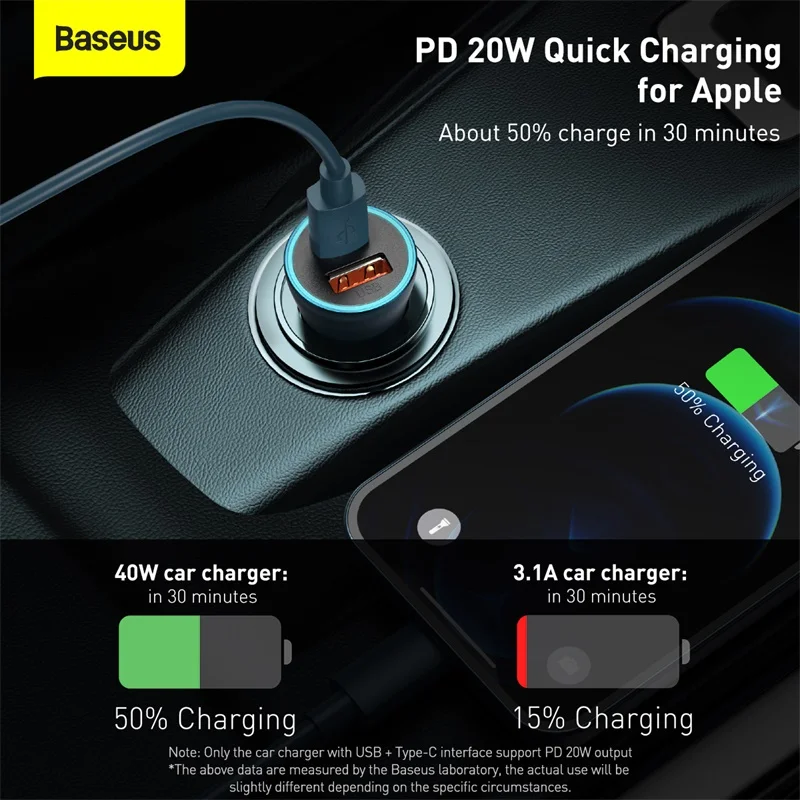 Baseus Car Charger 30W Fast Charging with Retractable Type C iP Charge  Cable Car Phone Charger for iPhone 12 13 Samsung Xiaomi