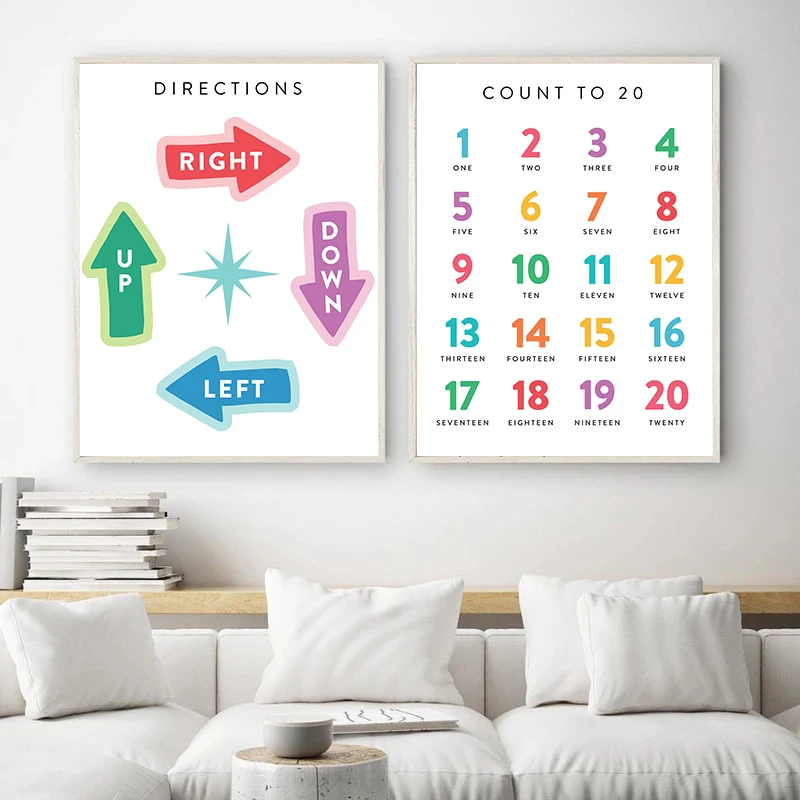 Minimalist Education Digital Alphabet Basic Knowledge Art Poster Canvas Printing Home School Montessori Classroom Wall Decor - 2