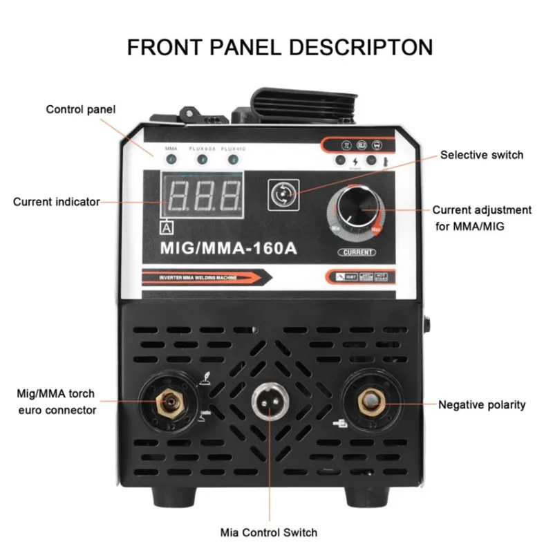EU PLUG Welders Carbon Dioxide Gases-Shielded and Manual Welding Multipurpose IGBT Direct Current Inverter Welders Tools