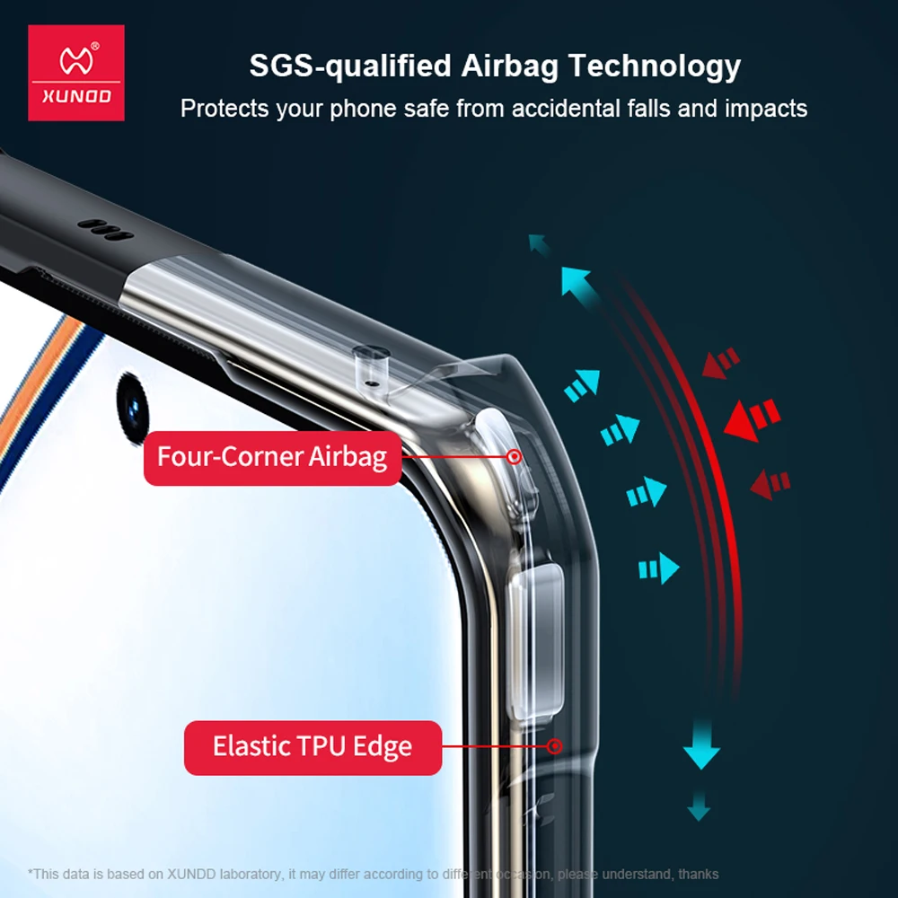 Xundd For Realme 12 Pro Plus Case For Realme 12+ 12 Pro+ Phone Cases Transparent Back Cover Shockproof Bumper Protective Case