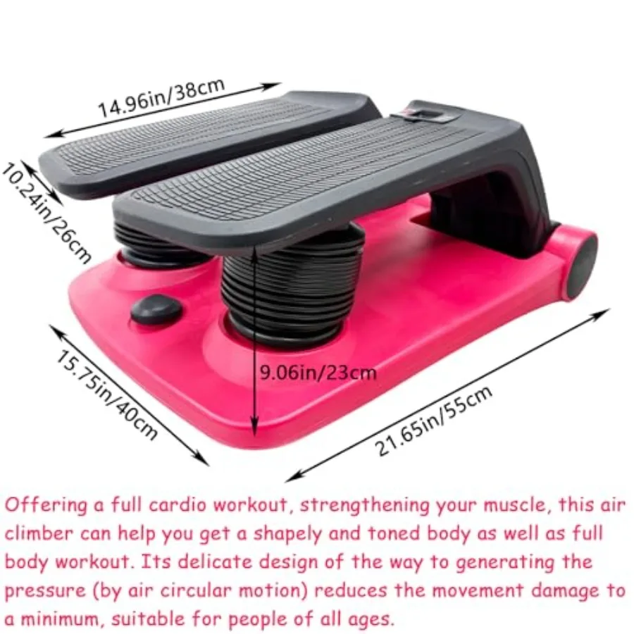 description