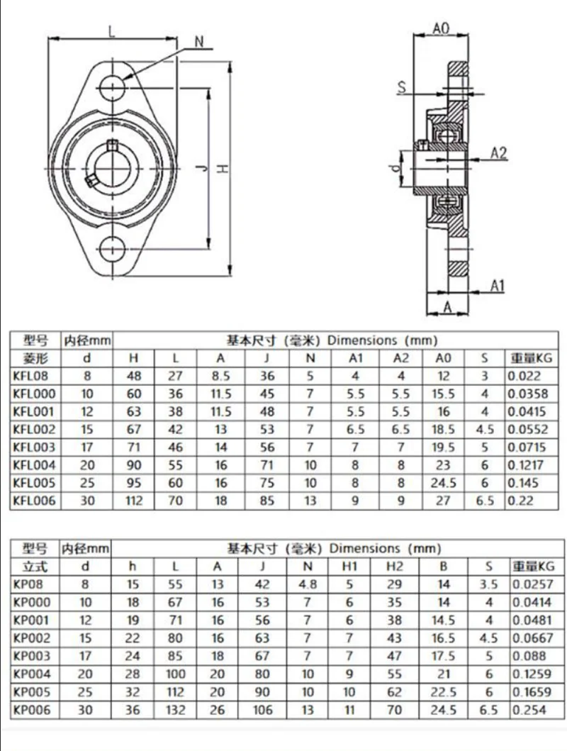 Bearing Shaft Pillow Block Housing Zinc Alloy 10mm Axk 8mm Kfl08 Kp08 Kfl000 Kp000 Kfl001 Kp001 Bearing  Mounted Sup