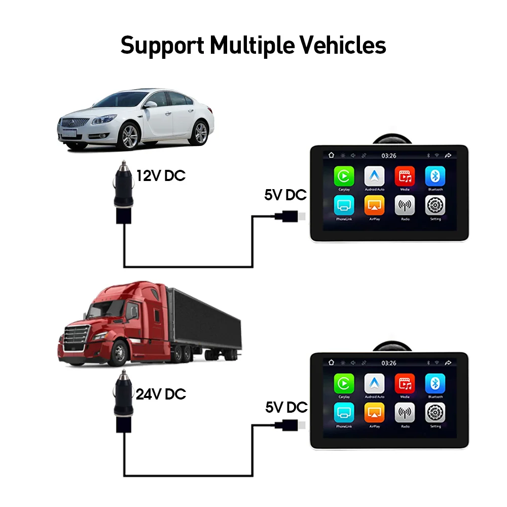CarPlay Tablet Wireless Android Auto Pad AirPlay Phone Mirror Link Screen  GPS Navigation Monitor for Car Bus SUV Taxi Truck Van - AliExpress
