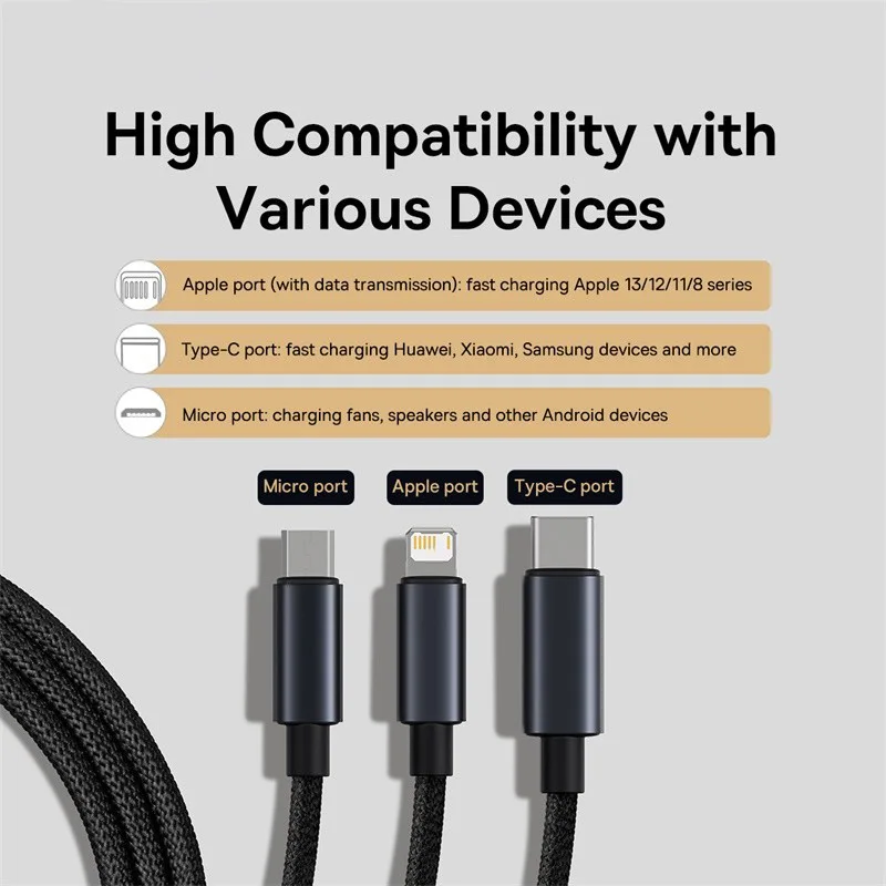 Baseus-Cable USB tipo C de carga rápida para iPhone, Cable lightning para  Xiaomi, Samsung, 13, 12, 11 pro max - AliExpress