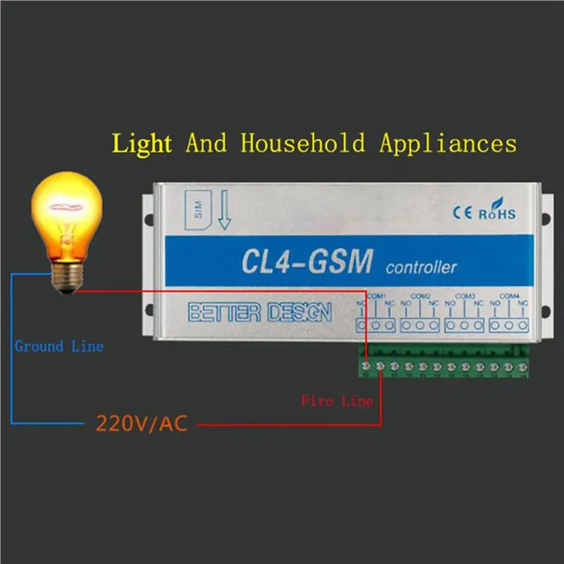 FULL-2X 4 채널 릴레이 CL4-GSM SMS GSM APP 무선 컨트롤러 GSM 수신기 및 스위치 게이트/도어 오프너 오퍼레이터(미국 플러그)