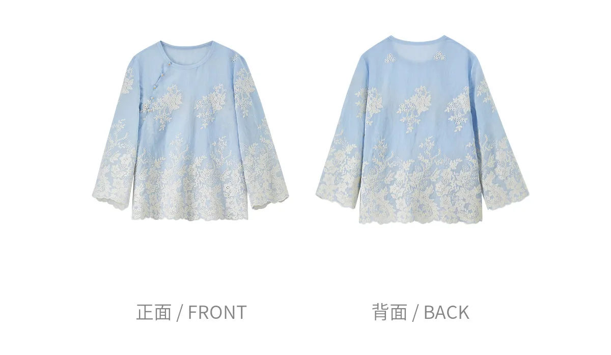 Product details