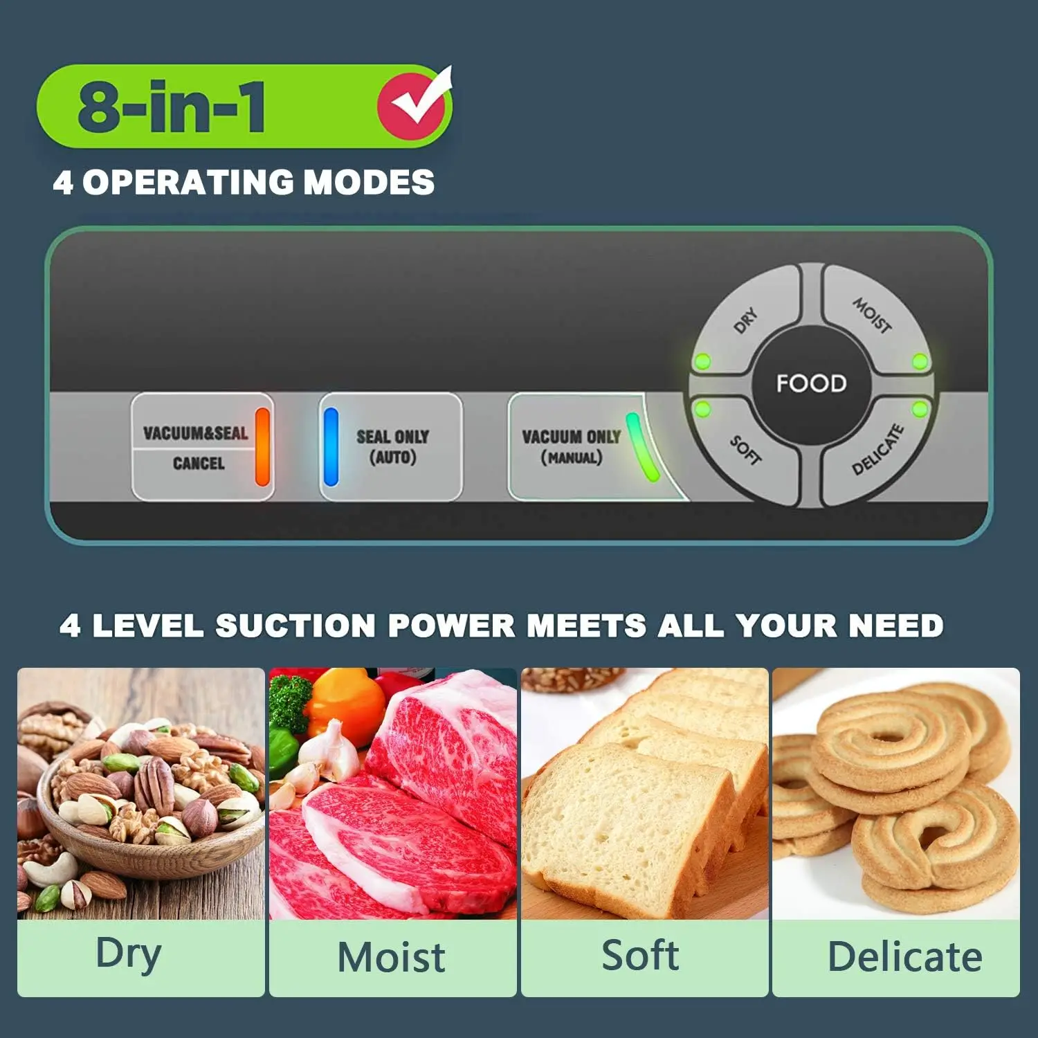 Sealer Machine, Powerful Pro Vacuum Food Sealer, 8-in-1 Easy Presets, 4 Food Modes, Dry&Moist&Soft&Delicate