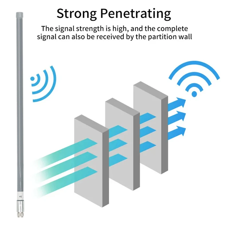 Outdoor Antenna FRP 120CM 5G 4G LTE 3G GSM 868Mhz 915Mhz Lora Helium Hotspot Miner Antenna 2.4G 5.8G Outdoor 15DBI Omni WiFi Fiberglass Aerial