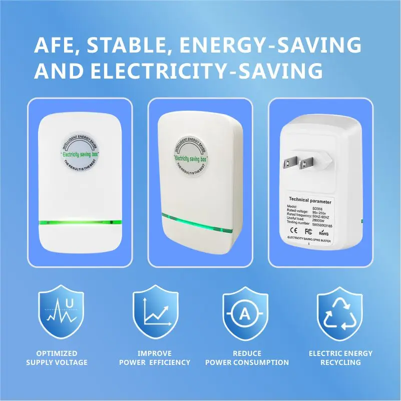 Smart Plug, Home e Office Market, 90V-250V