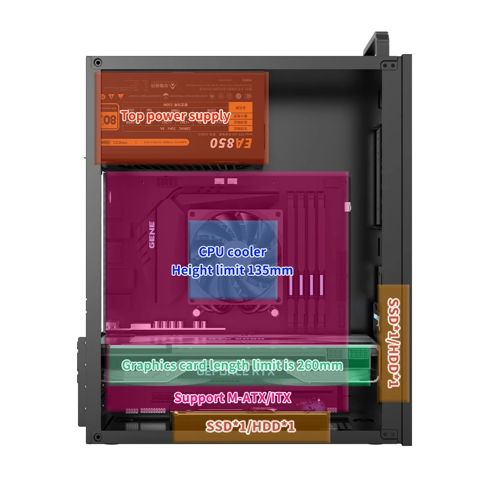 PC Case Business office Itx MATX Motherboard 0.8MM thick USB3.0