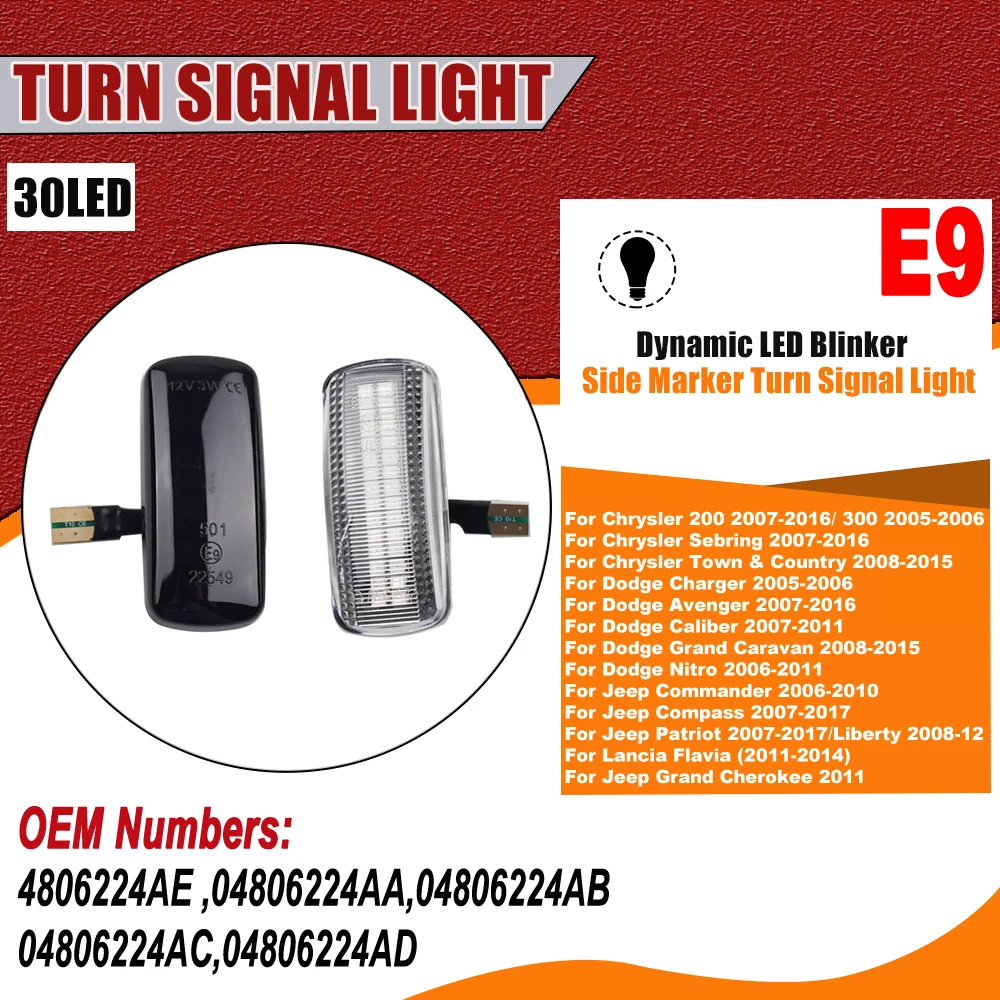�ڹ� LED ���̳��� ���� ���õ� ���̵� ��Ŀ ���� ����, ���� ���۽� MK49 �׷��� ü��Ű ����Ƽ KK ��Ʈ����Ʈ Ŀ�Ǵ� XK��