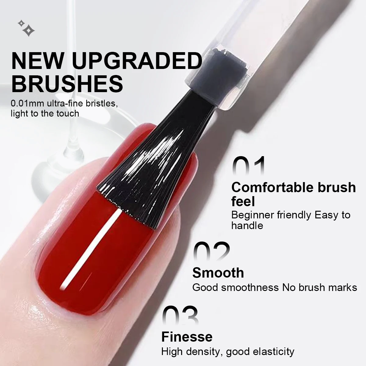 Limegirl 7-In-1 Gel Nail Kit 15Ml Semi-Permanent Gel 10Ml Top Base Coat Strengthening Shaping Gem Adhesion Base Prep Salon Diy