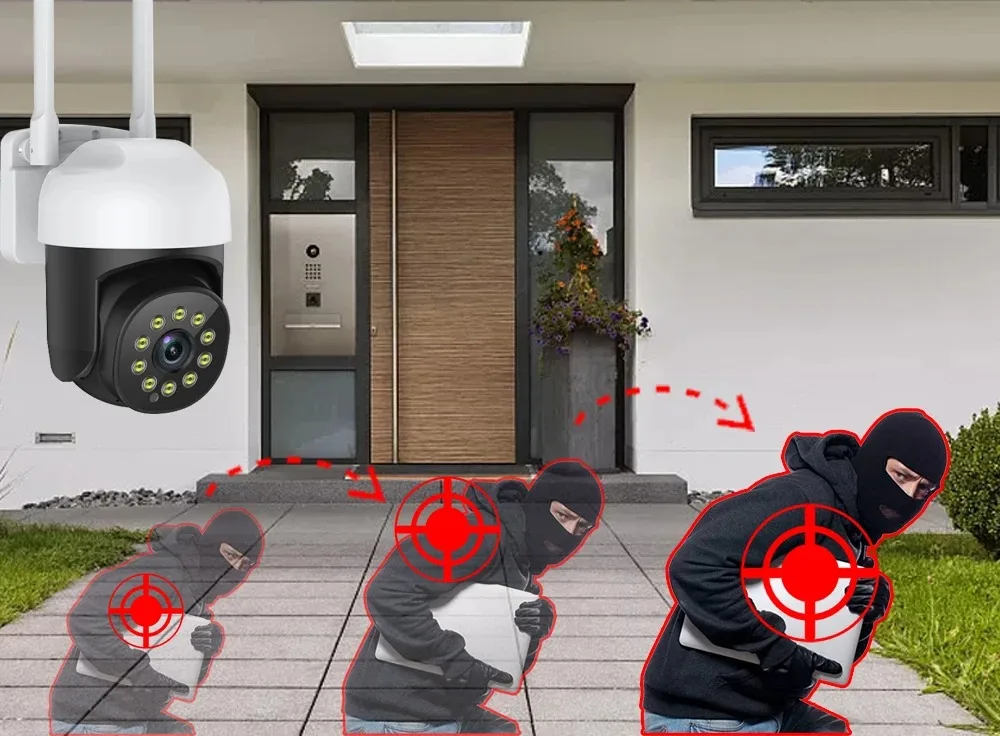 AI-pokretano praćenje ljudi u tijeku