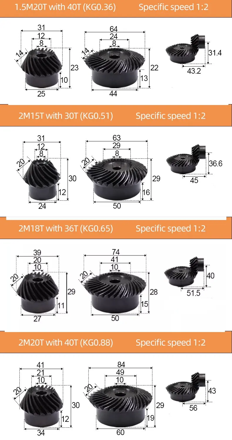 Computers e Electronics