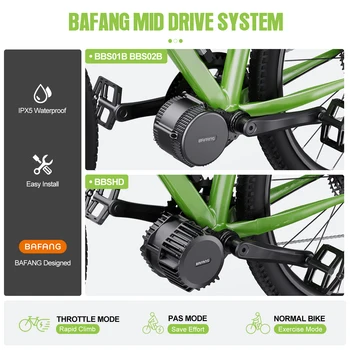 BAFANG Mid Drive Motor 1000W 750W 500W 250W 350W Electric Bike Conversion Kit BBSHD BBS02B BBS01B M615 M325 M215 Ebike Kits 2