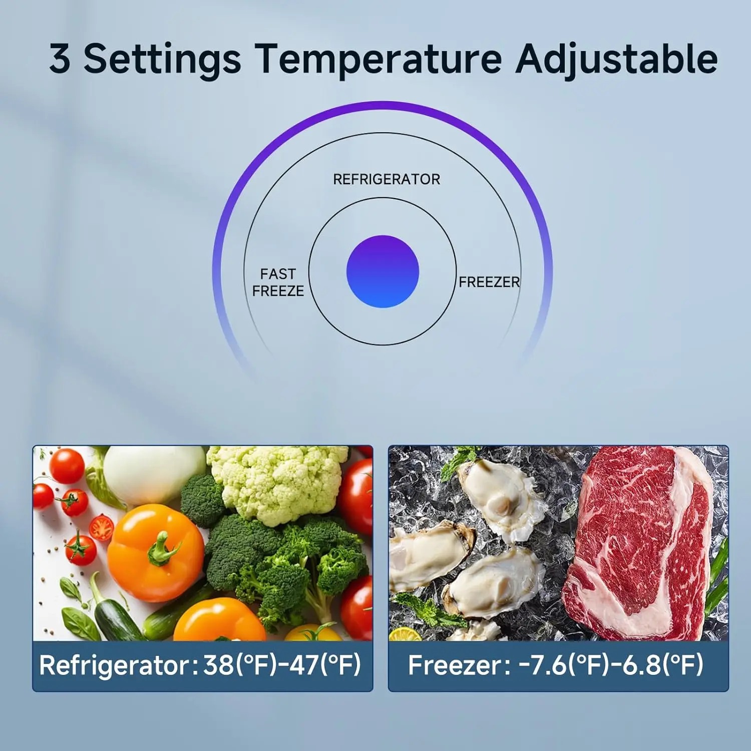 Upright Freezer,7.0 Cu.ft Stand Up Freezer,Convertible Upright Freezer/Refrigerator,Single Door for Kitchen,Office,Apartment
