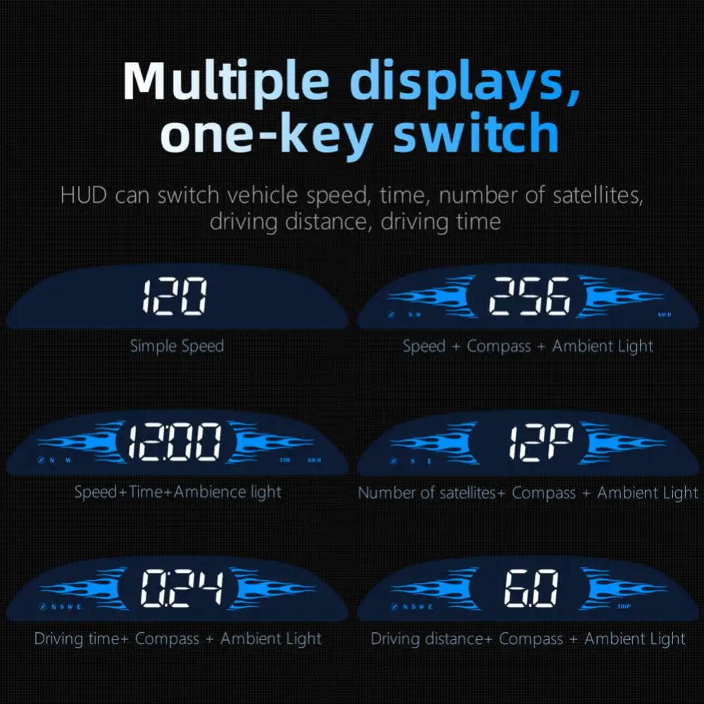 LED ÷̰ ִ  GPS ӵ, ڵ   ÷,  ˶ , ڵ ӵ, ڵ ׼