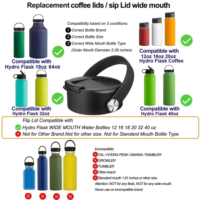 Stainless Steel 32 Inch Hydro Flask Hydro Flask 32 Oz JoyJolt