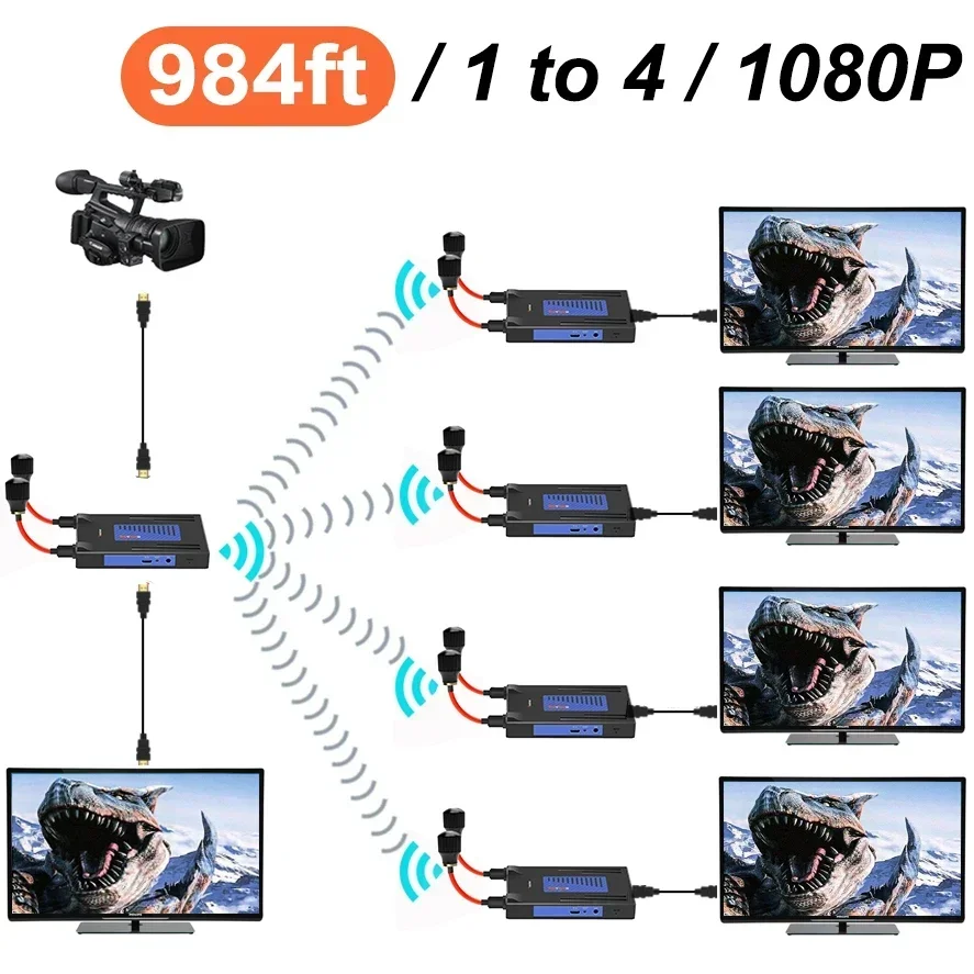 984ft-300M-Image-Wireless-Transmission-Sender-HDMI-Video-Transmitter ...