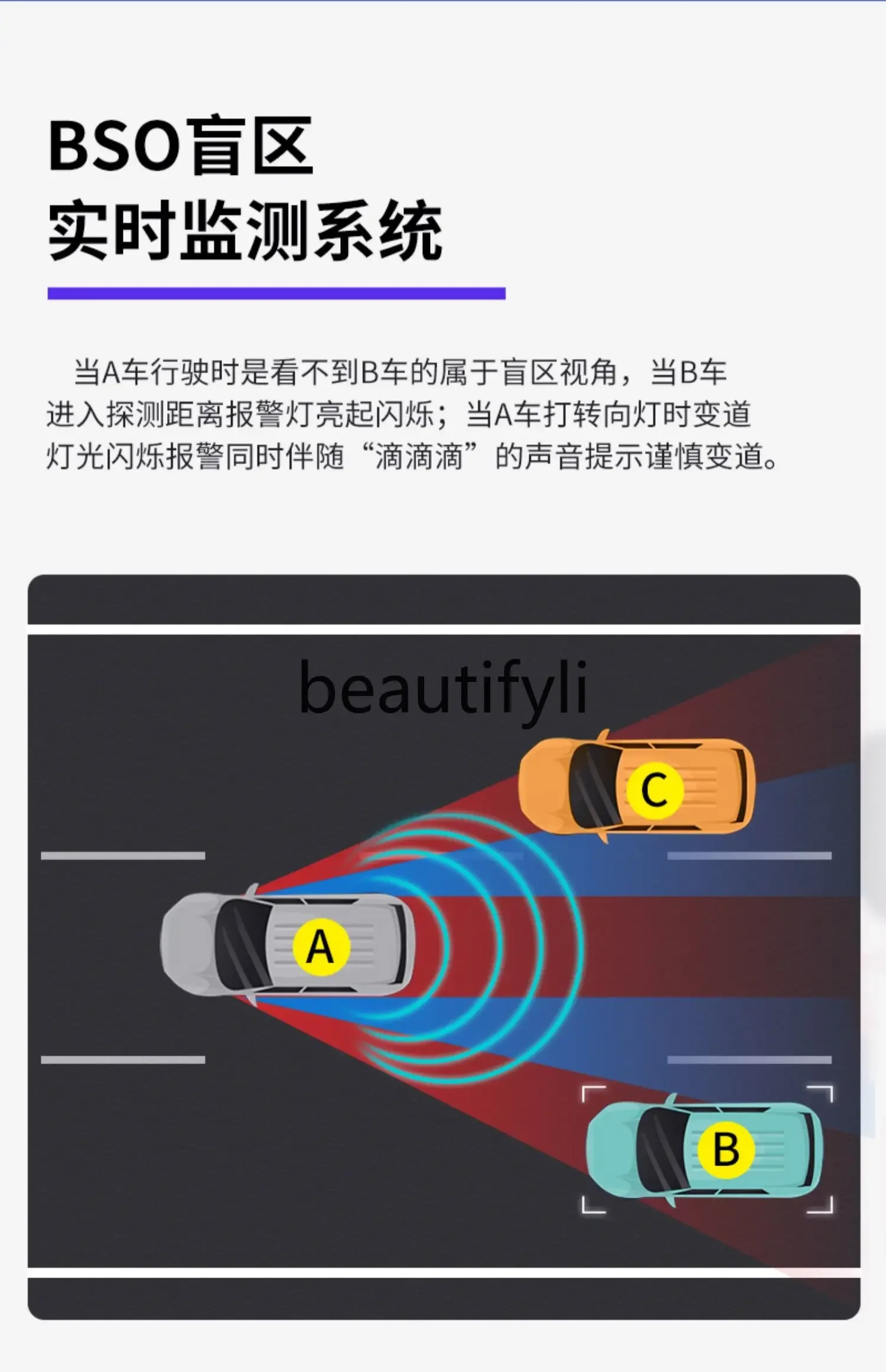 Suitable for Lake blind spot monitoring and line assist BSD system ES250 NX RX70 modified lane change blind spot