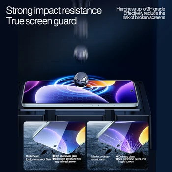 SmartDevil 2pcs Screen Protector for Xiaomi POCO F6 F5Pro M6ProTempered Glass for POCO M4 Pro 5G X3 NFC HD Anti Blue Ray