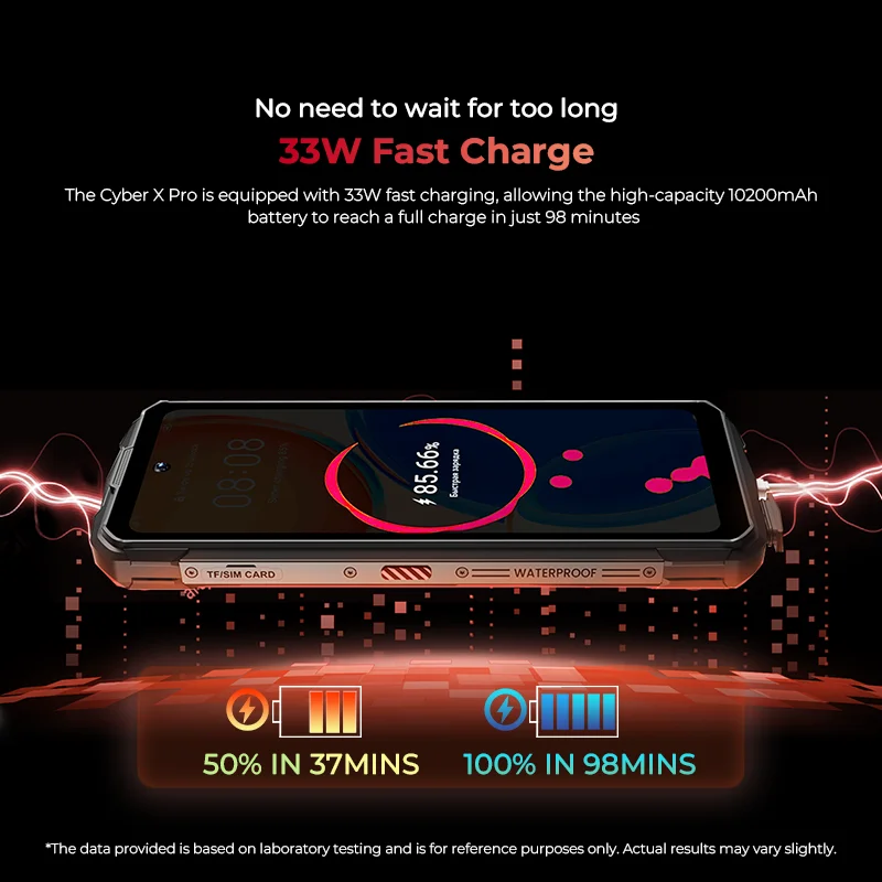 HOTWAV Cyber X Pro Cyber X Newest Device Coming MTK G99 6.78 FHD 90Hz Android 13 10200mAh battery 14GB/21GB 256GB 108M Camera 6