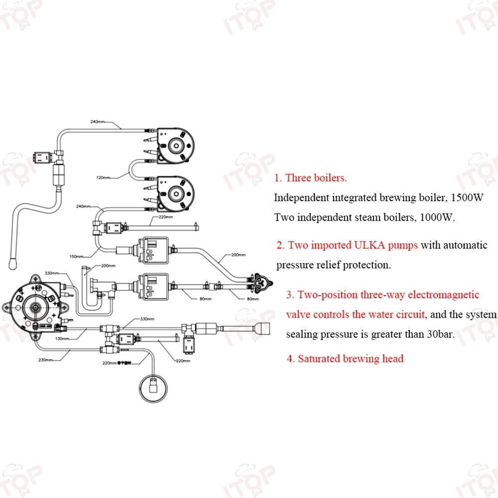 ماكينة قهوة إسبريسو احترافية ITOP CM808 مع مضختين...