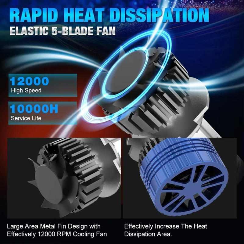 9005 자동차 모터용 LED 헤드라이트 미니 렌즈 프로젝터, 자동 로우 빔 캔버스 전구, 30000LM, H7, H4, H9, H8, H11, 9006, 12V, 24V, 2PCs