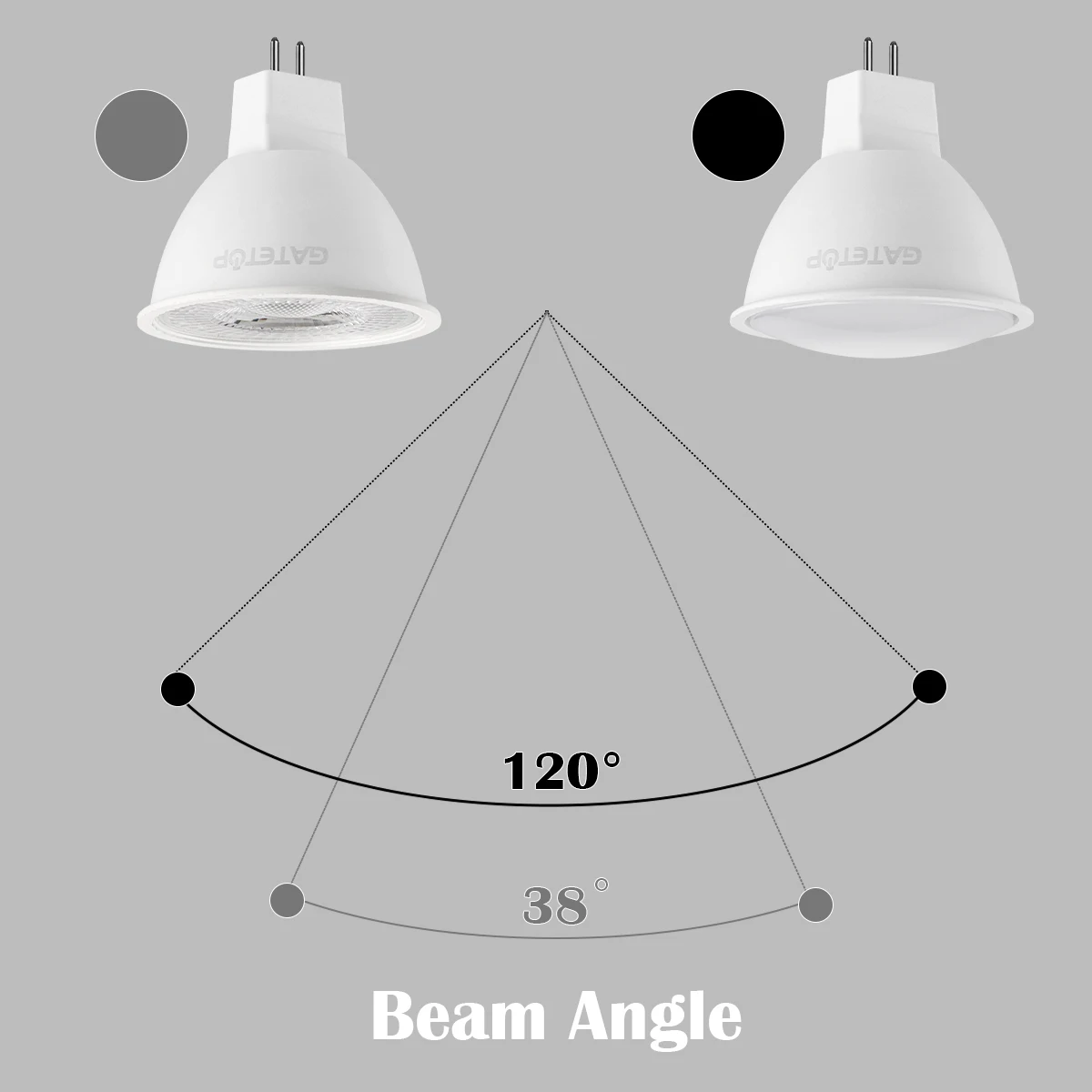 10PCS LED spotlight in-line GU5.3 Full voltage AC/DC12V/AC110V/AC220V MR16 No flicker warm white light 3W-8W suitable for study 6