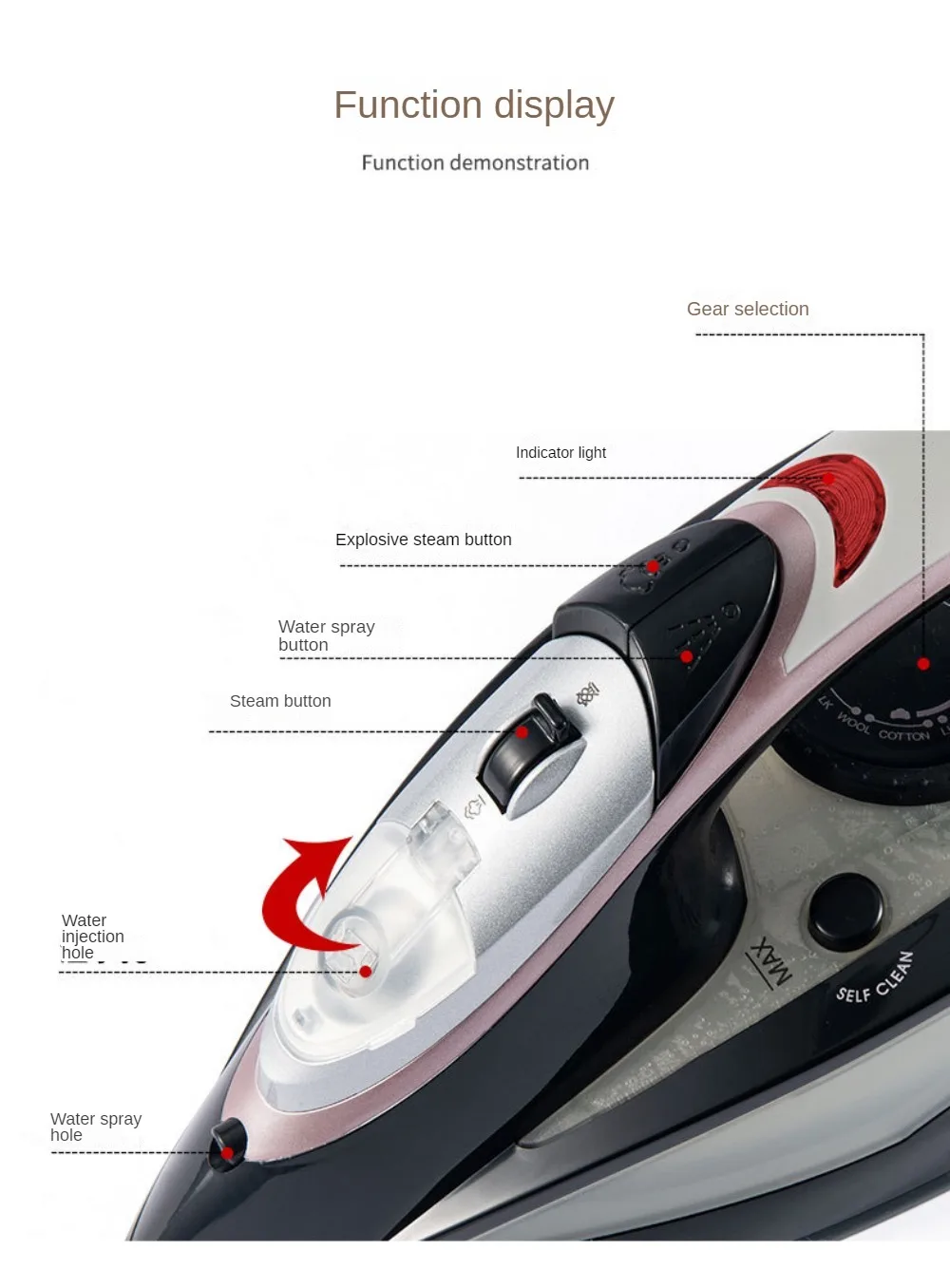 Easy Compact Steam Iron,2000W Advance Steam Iron For Clothes,5 Temperature Settings,Nonstick Soleplate,Self-Cleaning,Anti-Drip 5