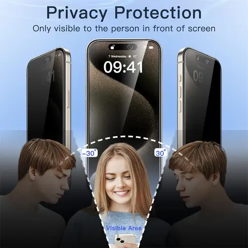 1~4PCS Anti-Spy Glass For iPhone 17 16 15 14 13 Pro Max Privacy Screen Protector & Camera Protection Film For iPhone15 12 11 Pro - Image 2