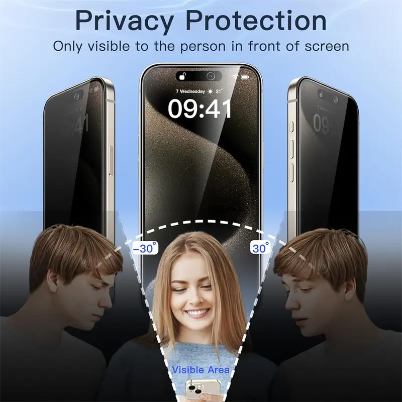 1~4PCS Anti-Spy Glass For iPhone 17 16 15 14 13 Pro Max Privacy Screen Protector & Camera Protection Film For iPhone15 12 11 Pro - Image 2