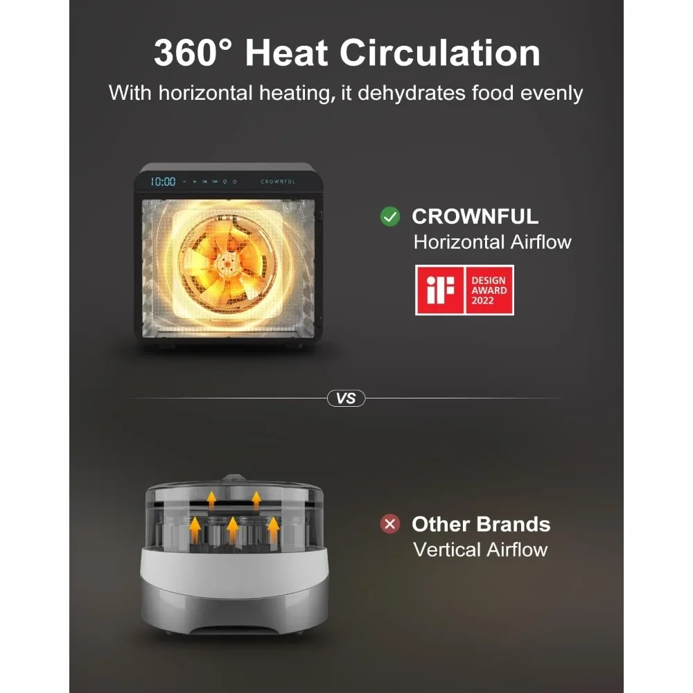 Food Dehydrator Machine, 7 Stainless Steel Trays, Large Drying Space Dehydrated Dryer