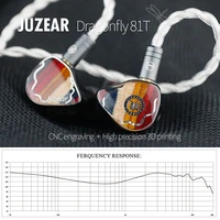 JUZEAR Dragonfly 81T 1DD+8BA HiFi In Ear Monitor Earphones Hybrid Drivers IEMs with 3.5+4.4mm Interchangeable Plugs 2