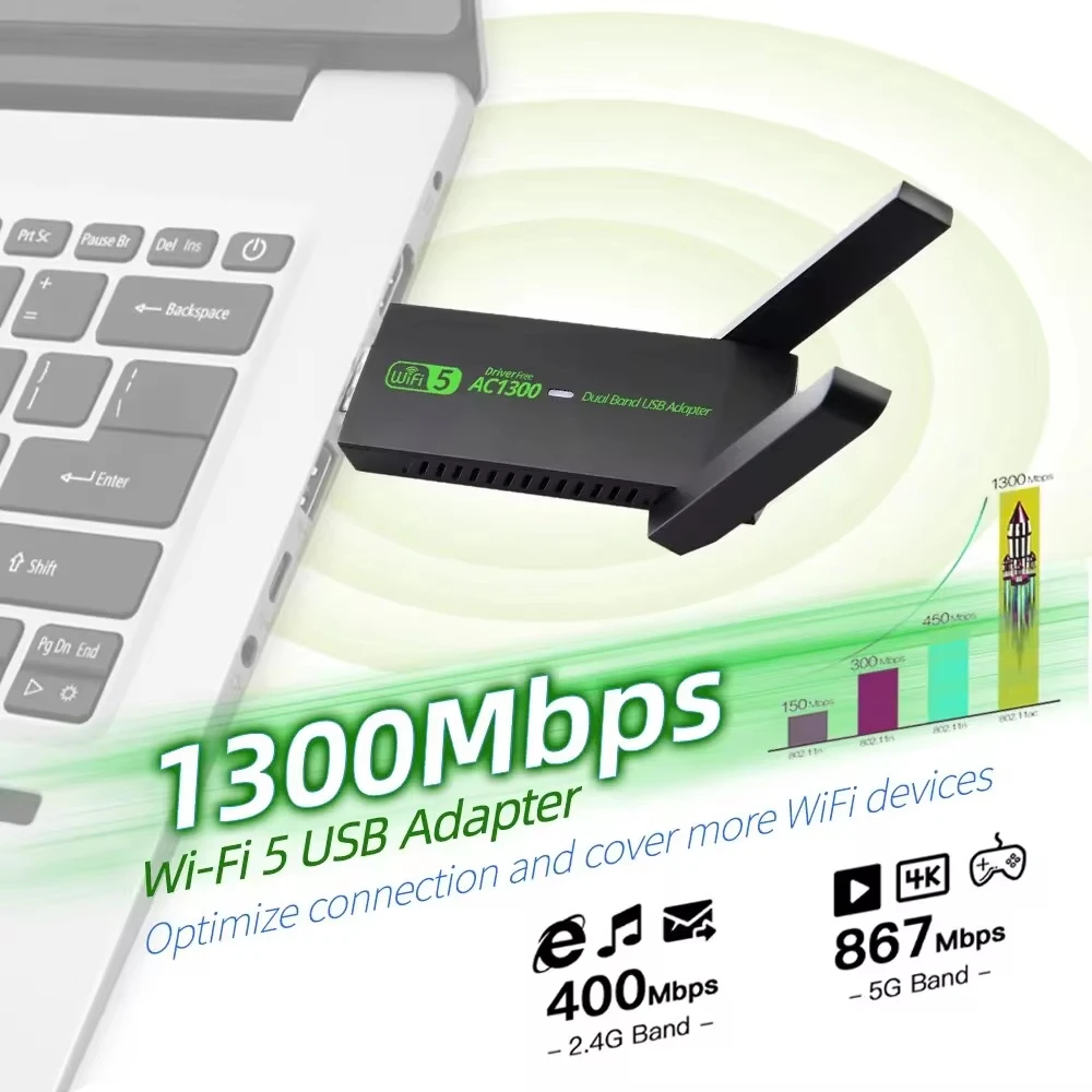 WiFi USB Adapter 1300Mbps Dual Band 2.4G/5Ghz Wi-Fi Dongle 802.11AC Powerful Antenna For PC/Laptop Driver Free