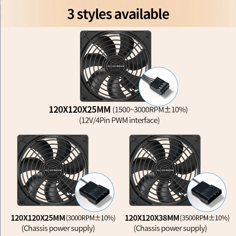Teucer-high Velocidade Case Fan 12cm 3000rpm 12cm Chassis de Pinos Fonte de Alimentação Rolamento Hidráulico 12v 4pin Pwm Liquid Cooling Ventilator - Imagem 5