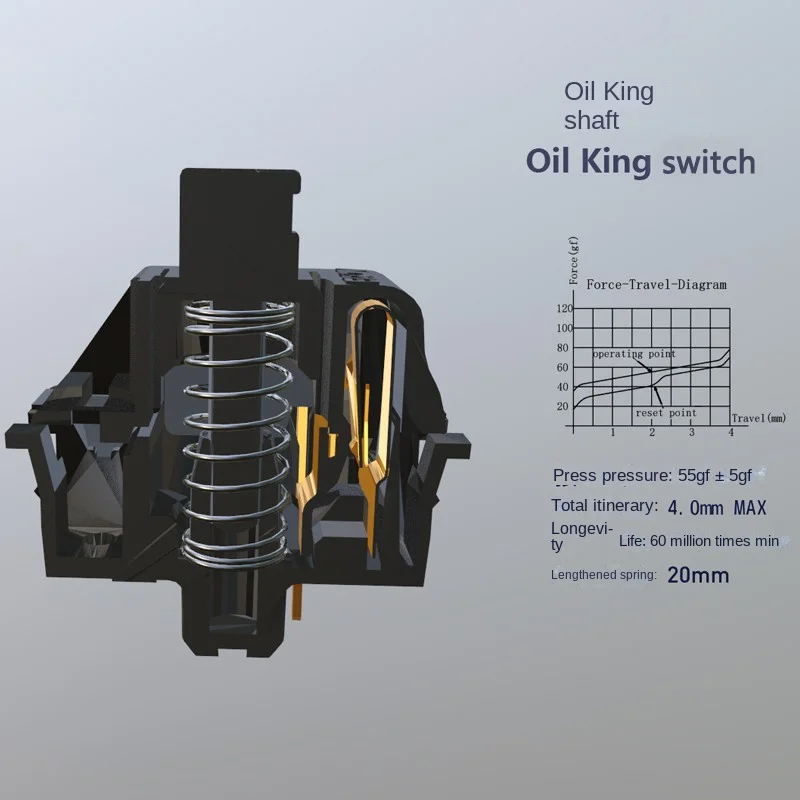 Mecânico Gaming, Linear, Pré-Sided, 5 Pin Switch,