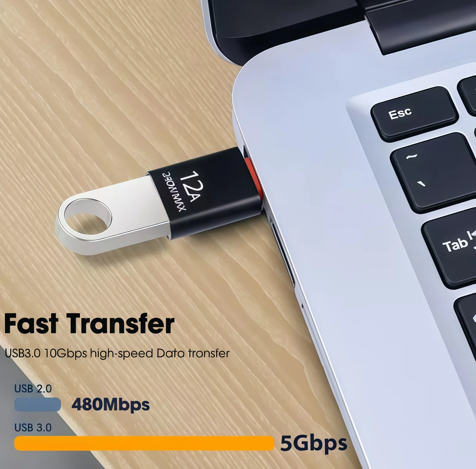 High-Speed USB C to USB Adapter with Fast Charging & 480MBps Data Transfer