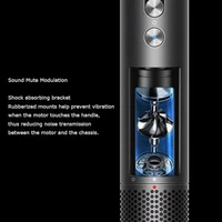 Leafless constant temperature hair dryer for personal hair care and styling; home professional hair style accessories kit (5+1) 5