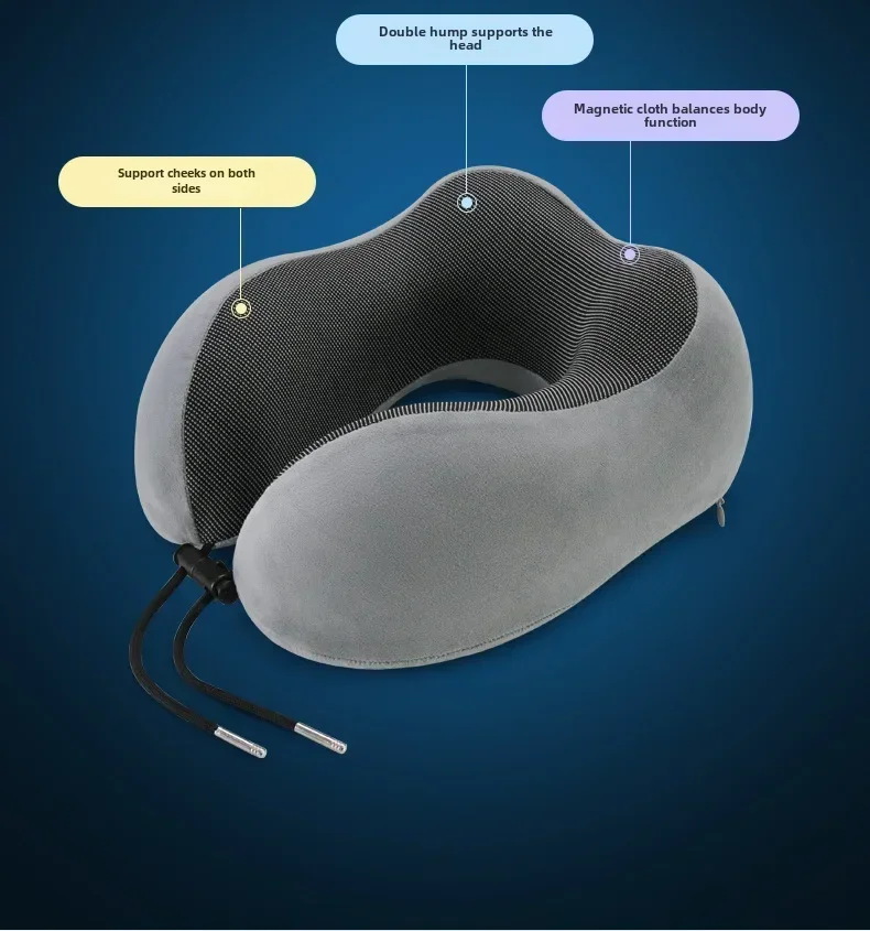 Description Picture 6 of itemMemory Foam U-shaped Pillow Neck Support Travel Portable Student Sleeping Aid Airplane Pillow Neckrest U-pillow