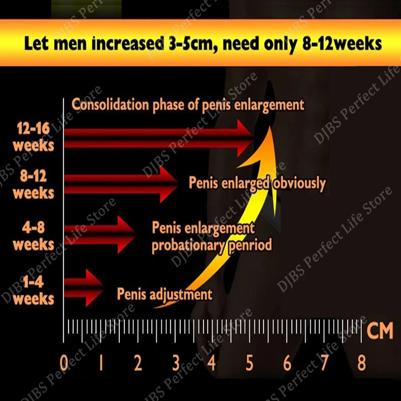 Penis Enlargement Oil For Men No Side Effects Delay Ejaculation