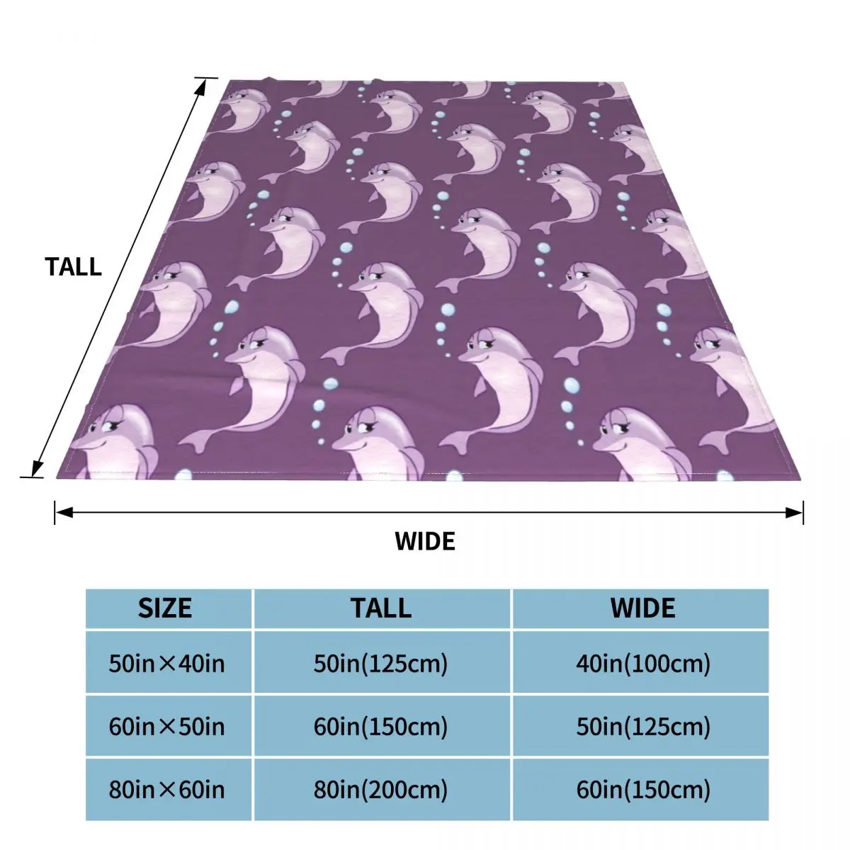 �Ϳ��� ����� ������ ���, ��ȣ ���� ���� ���ö, ���� �ؾ� �޴�� ���� ��, ħ�� ħ�ǿ� �̺�