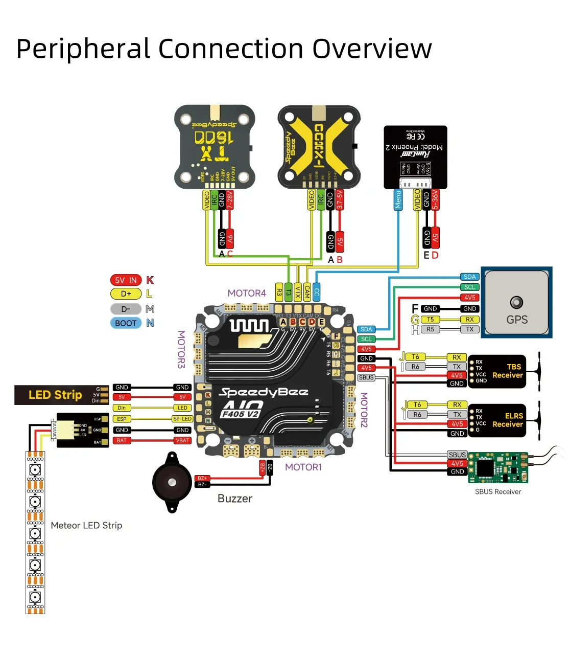 Speedybee F405 SpeedybeeF405 AIO V2 35A/40A 3-6S 5V/9V 1,5A BEC Betaflight Stack – Detail 17