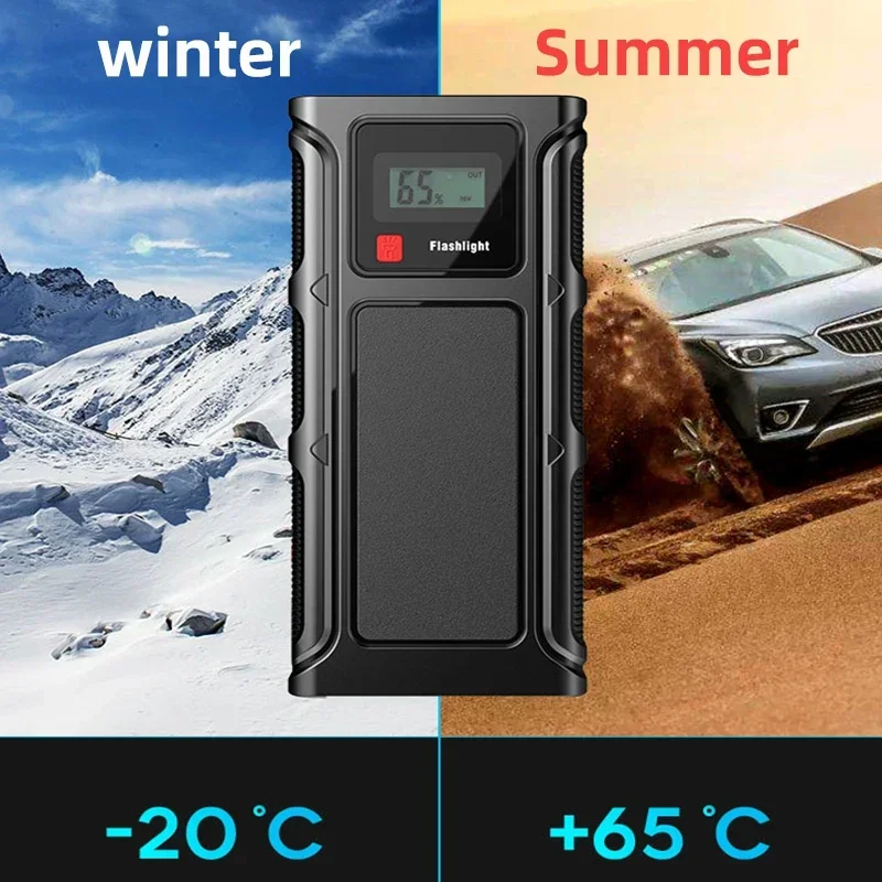 2000A Car Jump Starter 20000mAh Power Bank Portable12V Auto Starting Device Emergency Battery Starter + Intelligent Clip + Bag