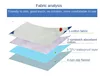 Reusable Washable Bed Protector Pad for Elderly Incontinence - Absorbent and Waterproof Mattress Underpad 5