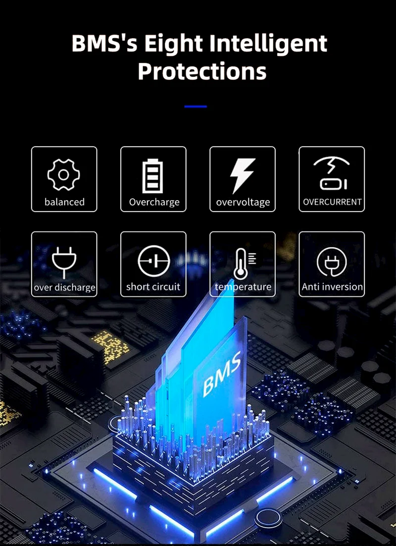 36V Portable Power Module 60Ah with Charger for Backup Outdoor Projects